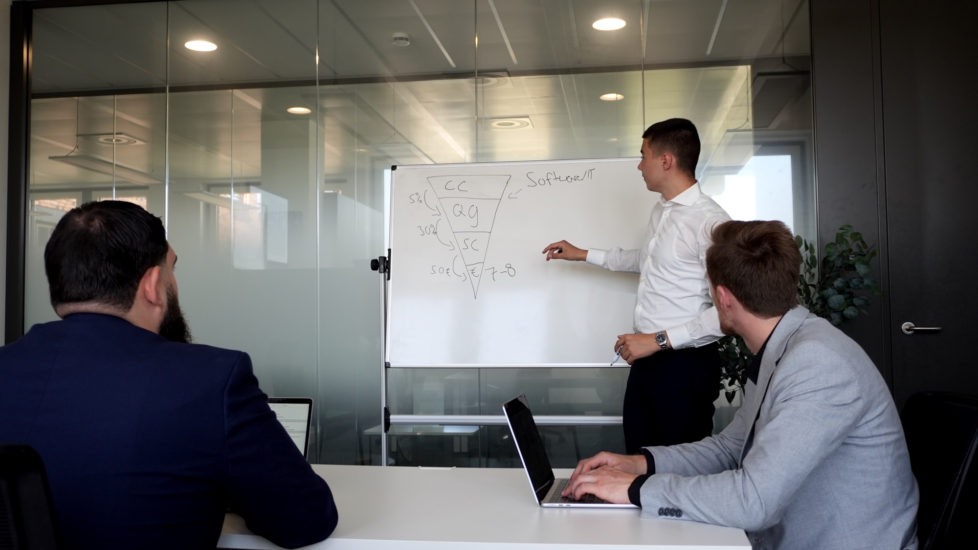 Levi Eichmann erklärt den Akquise-Funnel am Whiteboard vor zwei Teammitgliedern